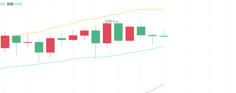 良药苦口，入嘴却难入喉；忠言逆耳，入耳却难入心
