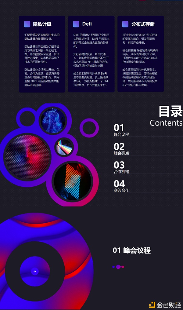 「波浪2021·区块链行业影响力峰会」1