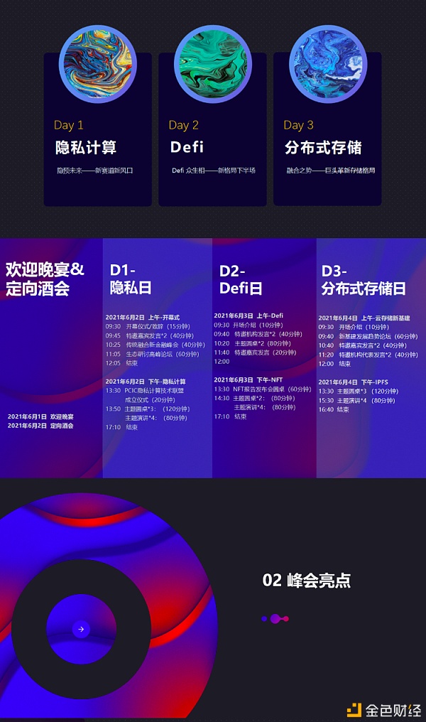 「波浪2021·区块链行业影响力峰会」2