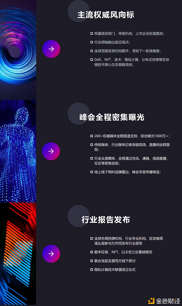 「波浪2021·区块链行业影响力峰会」4