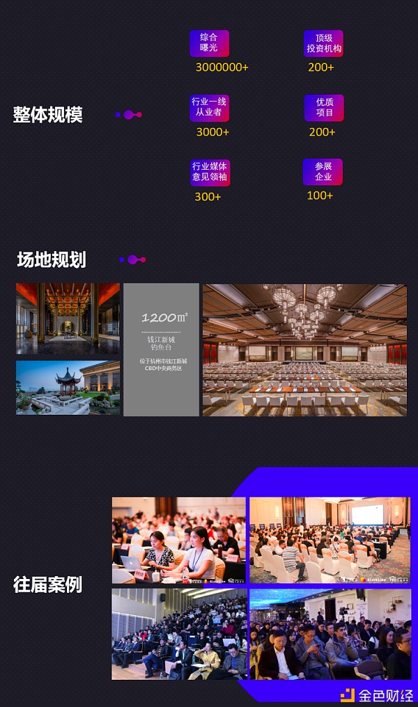 「波浪2021·区块链行业影响力峰会」5