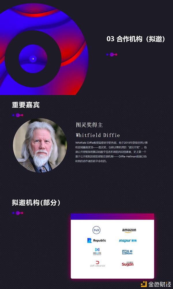 「波浪2021·区块链行业影响力峰会」6