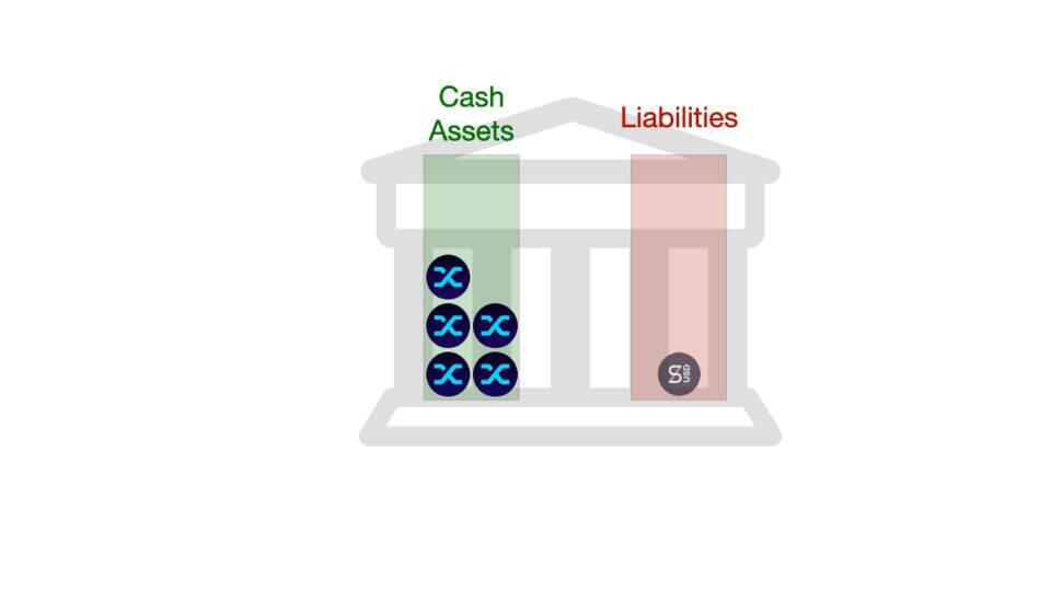 蜻蜓伙伴：用简单的视觉语言演示稳定的货币是如何运作的2