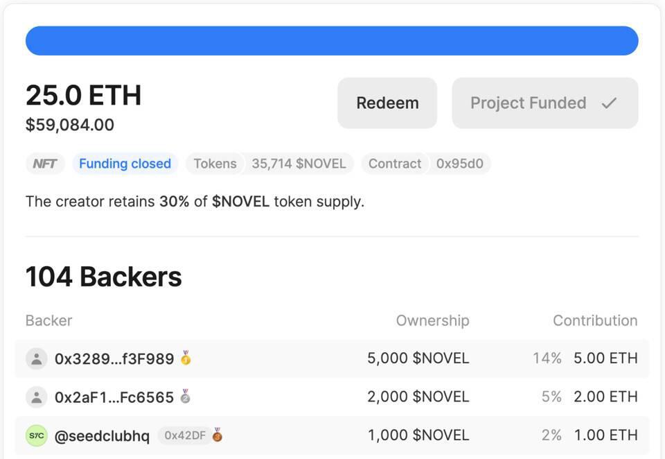 阅读NFT金融化的全方位实验：同质化非同质代币2