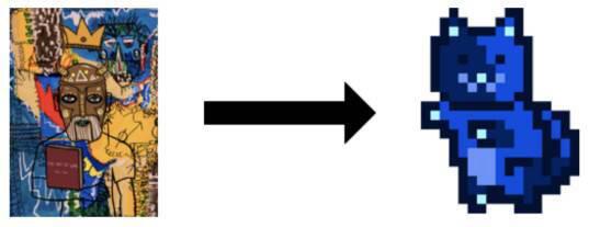 阅读NFT金融化的全方位实验：同质化非同质代币4