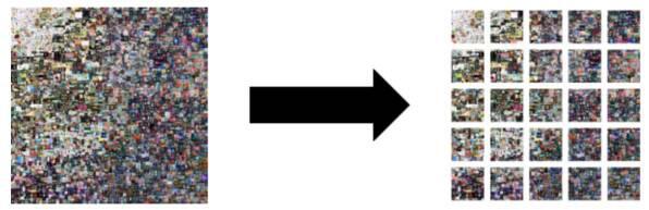 阅读NFT金融化的全方位实验：同质化非同质代币5