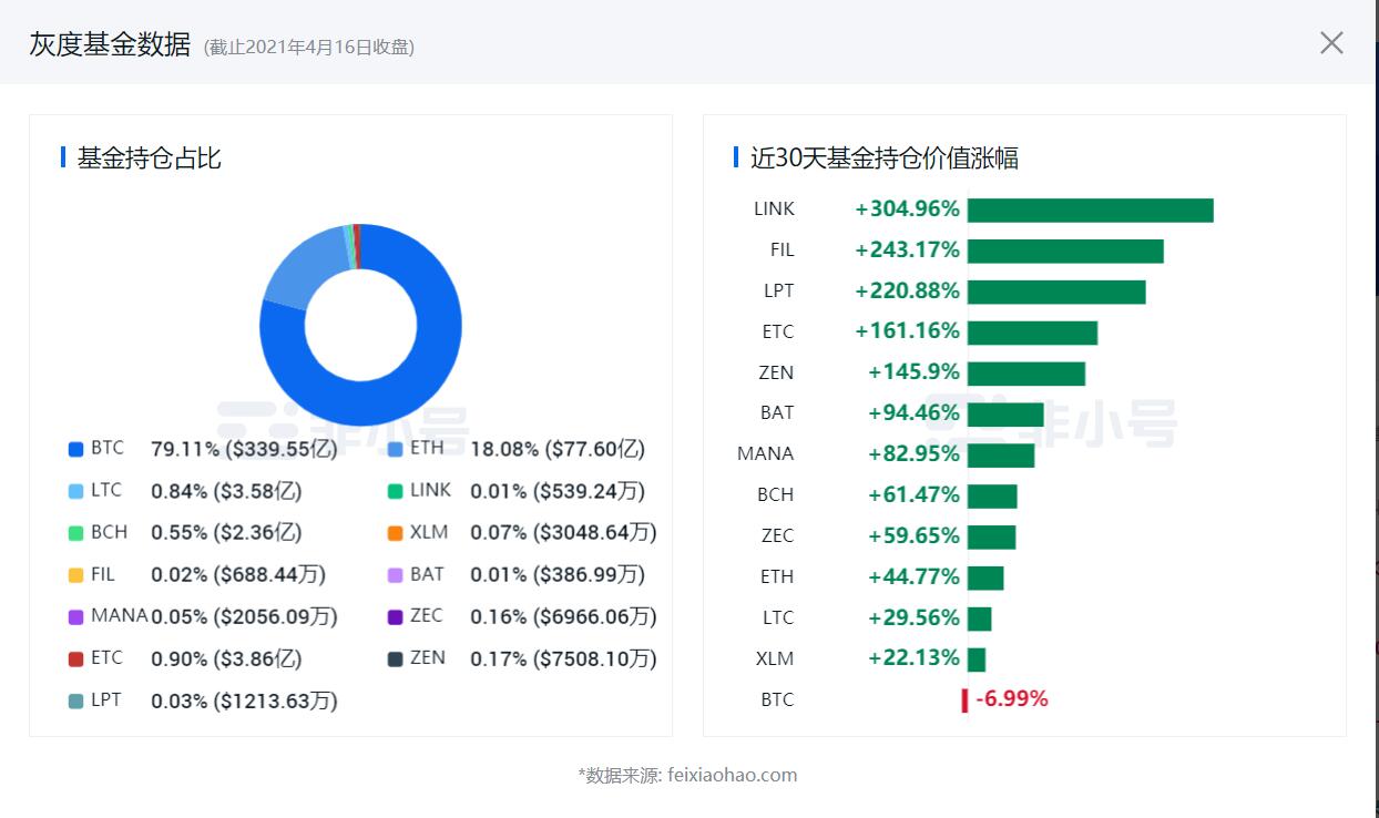 巍然说币：比特币短线震荡，围绕昨天低点做多看56000附近
