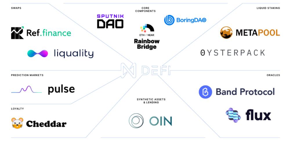 近生态WiFi应用12个项目盘点 近生态WiFi应用12个项目盘点