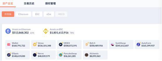 深挖:FTX的SBF是如何在三年内赚上百亿美元的?1 深挖:FTX的SBF是如何在三年内赚上百亿美元的?1