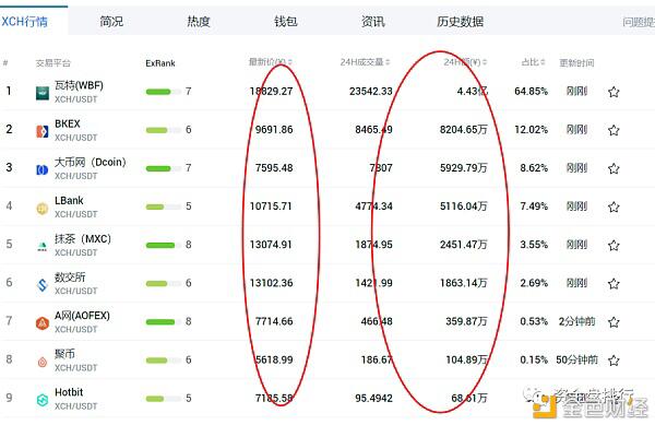 “嘉嘉”是财富还是灾难？幕后团队的风险是什么1