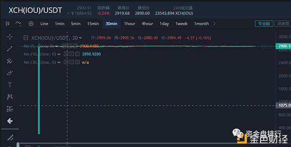 “嘉嘉”是财富还是灾难？幕后团队的风险是什么2