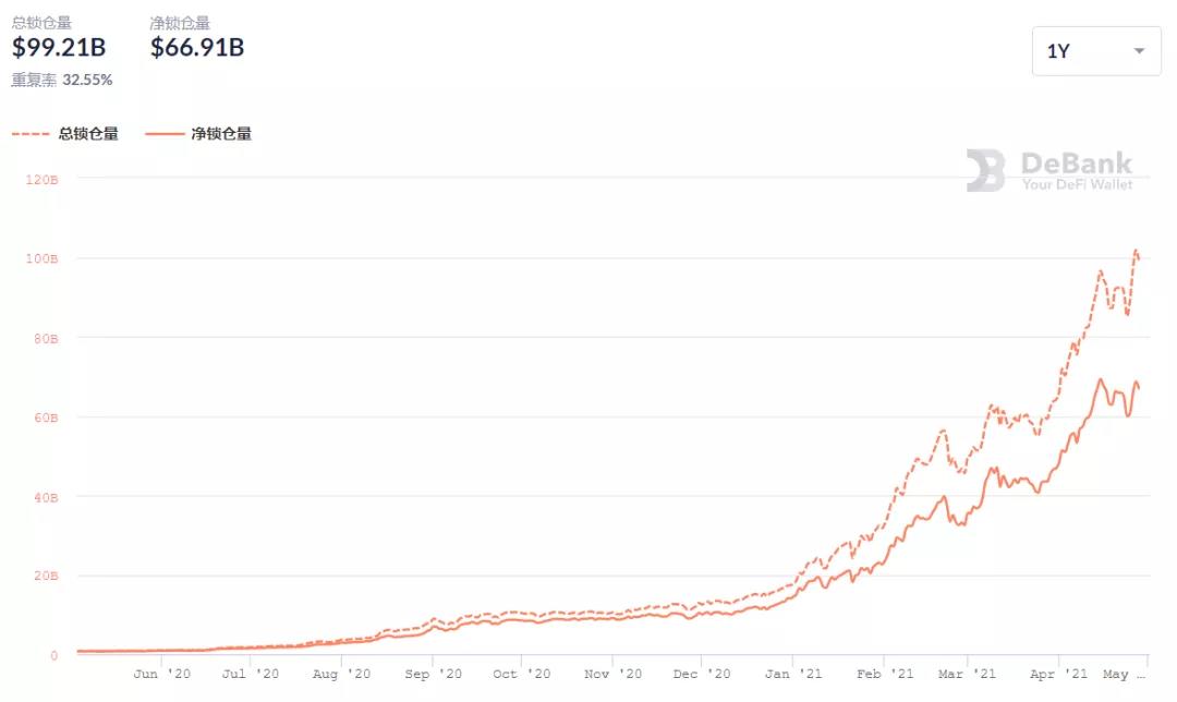 建立“永恒牛市”的三大理由