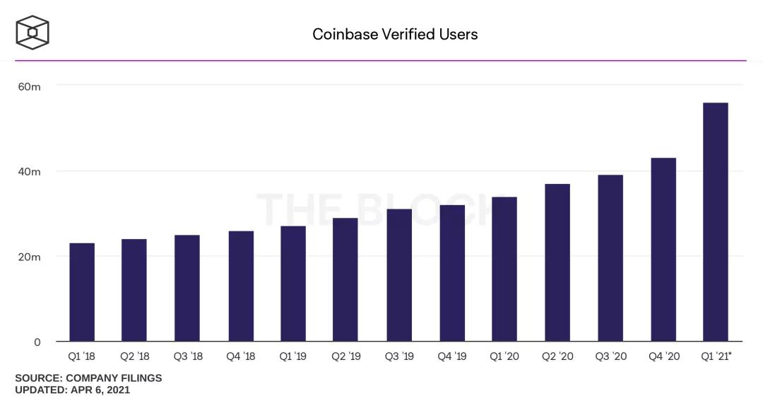 建立“永恒牛市”的三大理由2