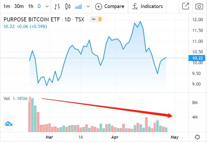 建立“永恒牛市”的三大理由6