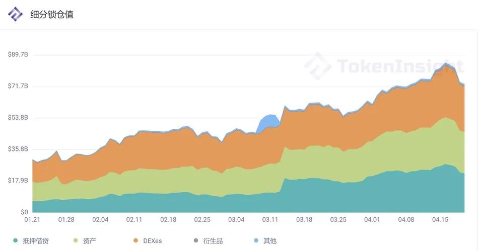 Ti研究报告| 2021分散式永续合约交易所YFx Ti研究报告| 2021分散式永续合约交易所YFx