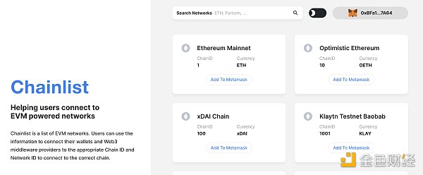 金色观察｜MetaMask有哪些用途？