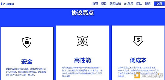 以太坊高企 Layer2异动3