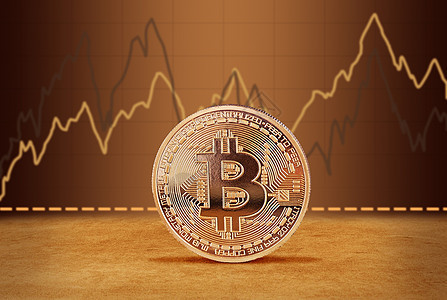 搬山掌门人：4.28BTC/ETH行情分析1