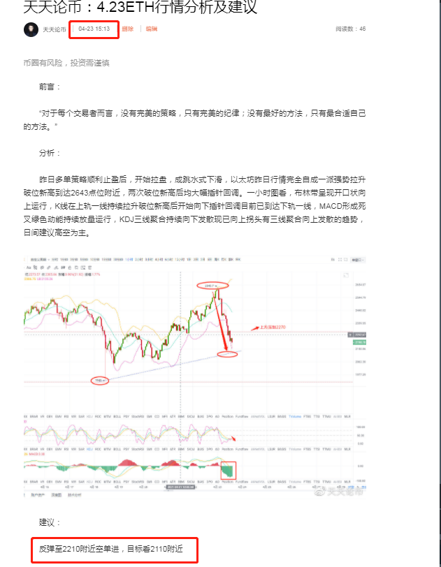 天天论币：4.23ETH行情分析及建议止盈提醒，斩获100个点位