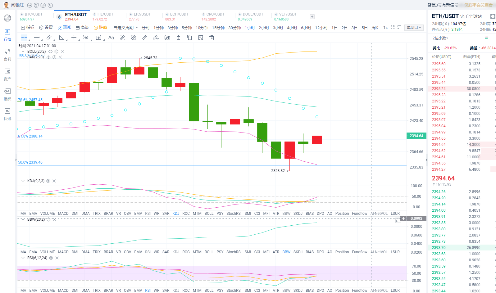 闻驰江：4.16BTC/ETH晚间行情分析

闻驰江：4.16BTC/ETH晚间行情分析

闻驰江：4.16BTC/ETH晚间行情分析
闻驰江：4.16BTC/ETH晚间行情分析