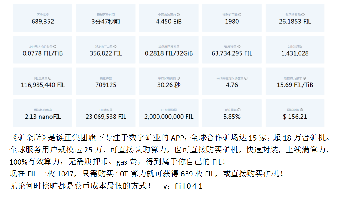 数字货币两大哥走势发生明显变化2