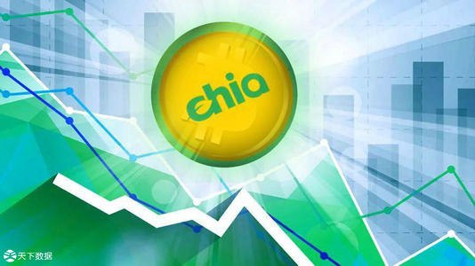 Chia币发行机制及收益介绍，目前是否值得入场？