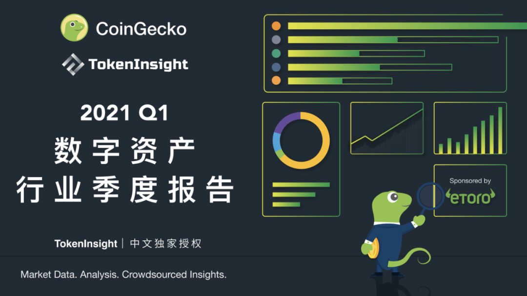 CoingeckoQ1行业报告:dexs占据了迪菲生态环境的半壁江山,迪菲安全事件共造成1.32亿美元的损失(下) CoingeckoQ1行业报告:dexs占据了迪菲生态环境的半壁江山,迪菲安全事件共造成1.32亿美元的损失(下)