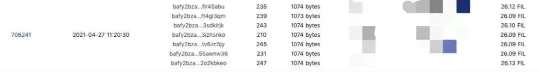 Filecoin的第二条增长曲线：抵押贷款下降3