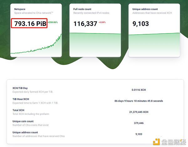中国矿业XCH问答 中国矿业XCH问答