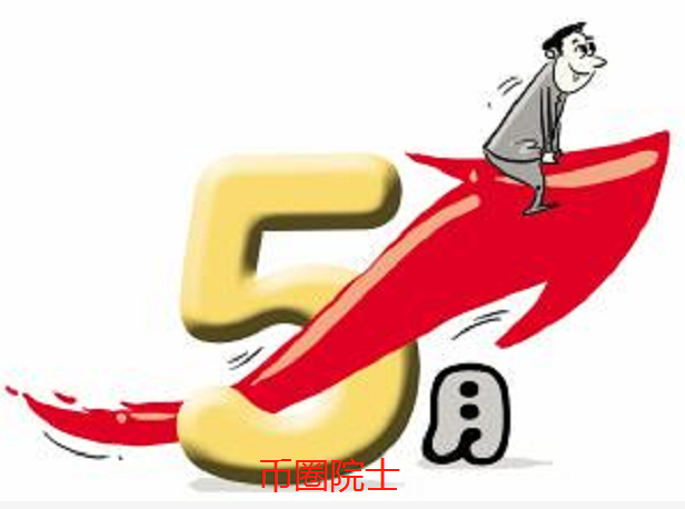 币圈院士：5.1BTC,ETH,LTC,DOT.FIL,DOGE行情分析操作建议