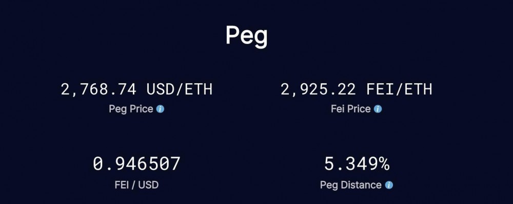 算法稳定币飞迎来“坐牢日”，一分钟学会如何越狱3