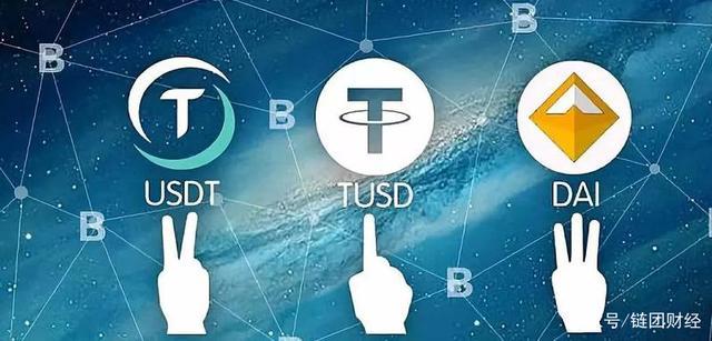 算法稳定的货币EFT“破环”下一波红利就隐藏其中3 算法稳定的货币EFT“破环”下一波红利就隐藏其中3