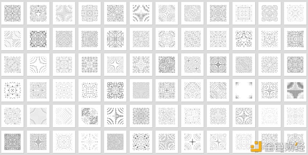 为什么加密货币、DEX、NFT、DAO和AI都指向一种新的人类世界的可能性？3