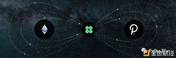 Polkadot上用于构建DApp的前5个智能合约平台（开发人员指南）2