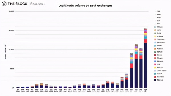 币圈陈凌云/巴菲特不看好比特币，与文明的利益背道而驰？5.3日1