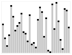 chainlink 2.0白皮书有什么问题？3