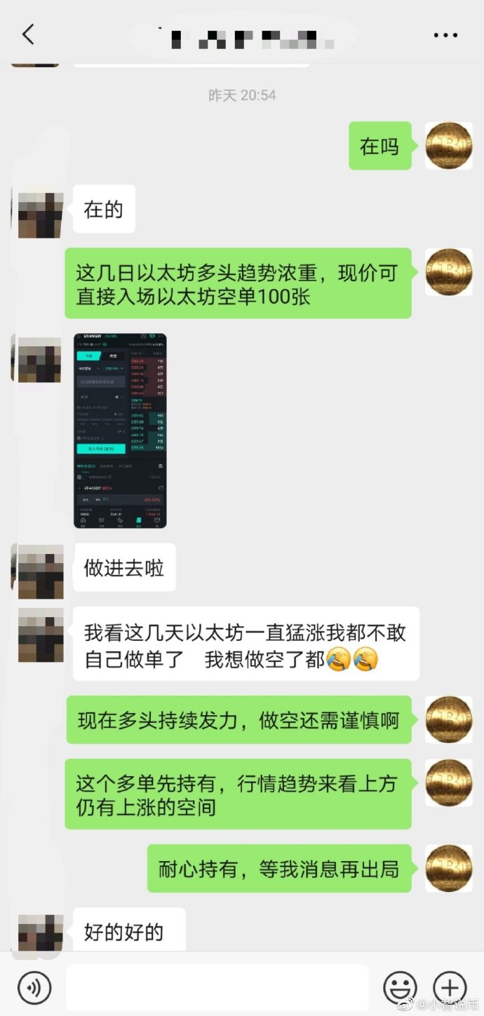 小智说币：5.3日布局以太坊多单策略再次超神斩获300点利润空间