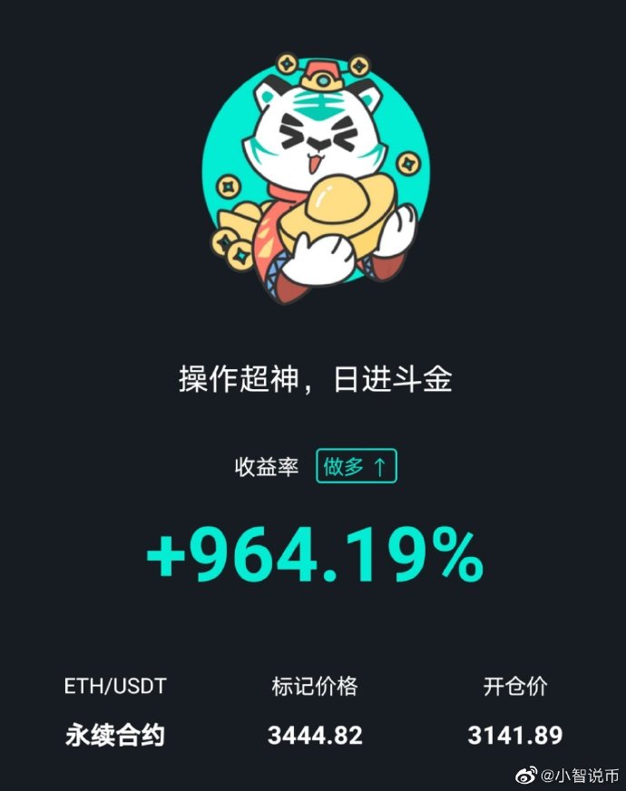 小智说币：5.3日布局以太坊多单策略再次超神斩获300点利润空间2