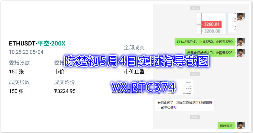 陈楚初：行情大幅跳水，指导三盈一损，每单以100-150为例，收益10340U