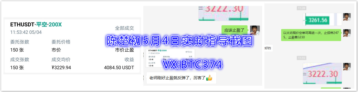 陈楚初：行情大幅跳水，指导三盈一损，每单以100-150为例，收益10340U1