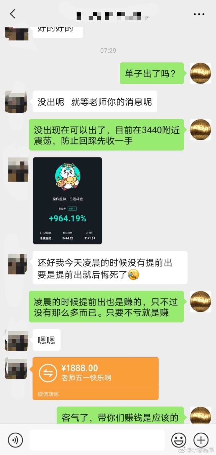 小智说币：完美把握以太坊多单趋势再次斩获300点 获利15000+美金!1