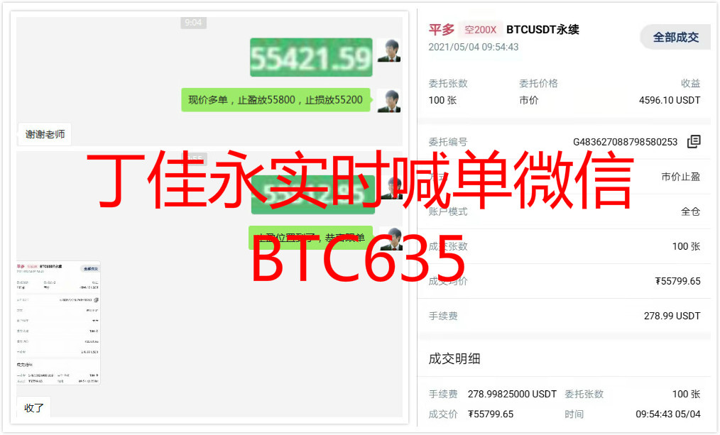 丁佳永：截至目前比特币今天获利9000USDT