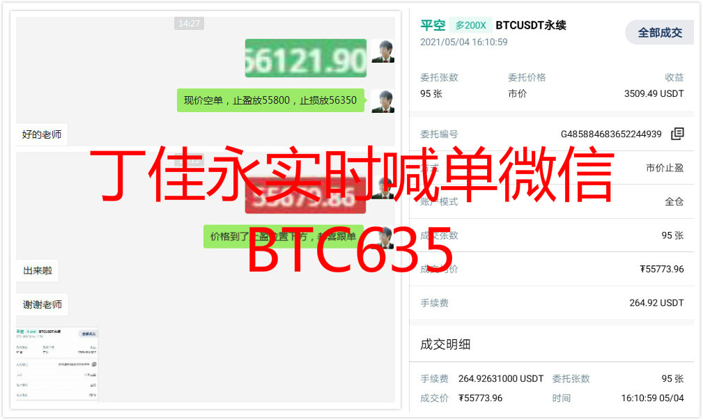 丁佳永：截至目前比特币今天获利9000USDT1