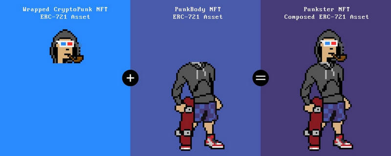 说真的,玩NFT有太多的财务方法了7 说真的,玩NFT有太多的财务方法了7