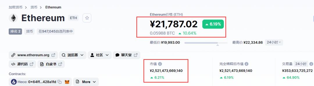 他4岁开始编程,19岁辍学,27岁时身价超过10亿美元!1 他4岁开始编程,19岁辍学,27岁时身价超过10亿美元!1