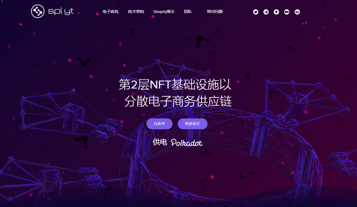 Splyt=NFT+电子商务，是NFT的延伸还是电子商务的新方式1