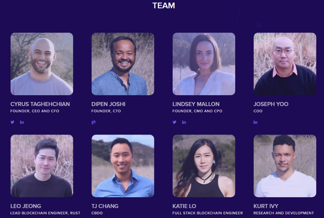 Splyt=NFT+电子商务，是NFT的延伸还是电子商务的新方式3