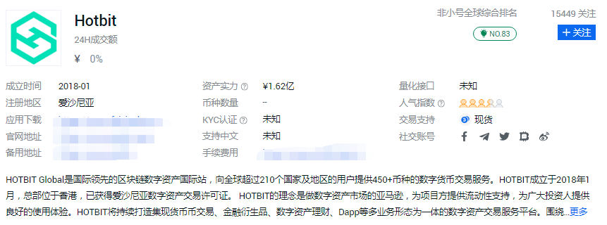 再遇黑客攻击，Hotbit交易所停服半月维护，钱怎么办？1