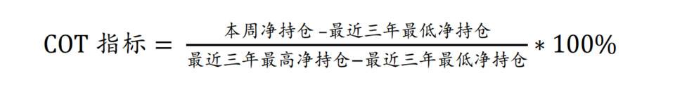 CFTC的立场报告是什么?3 CFTC的立场报告是什么?3
