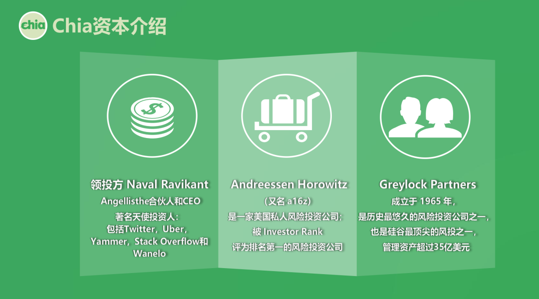 今年8月，奇亚宣布在纳斯达克上市，市值200亿元人民币1